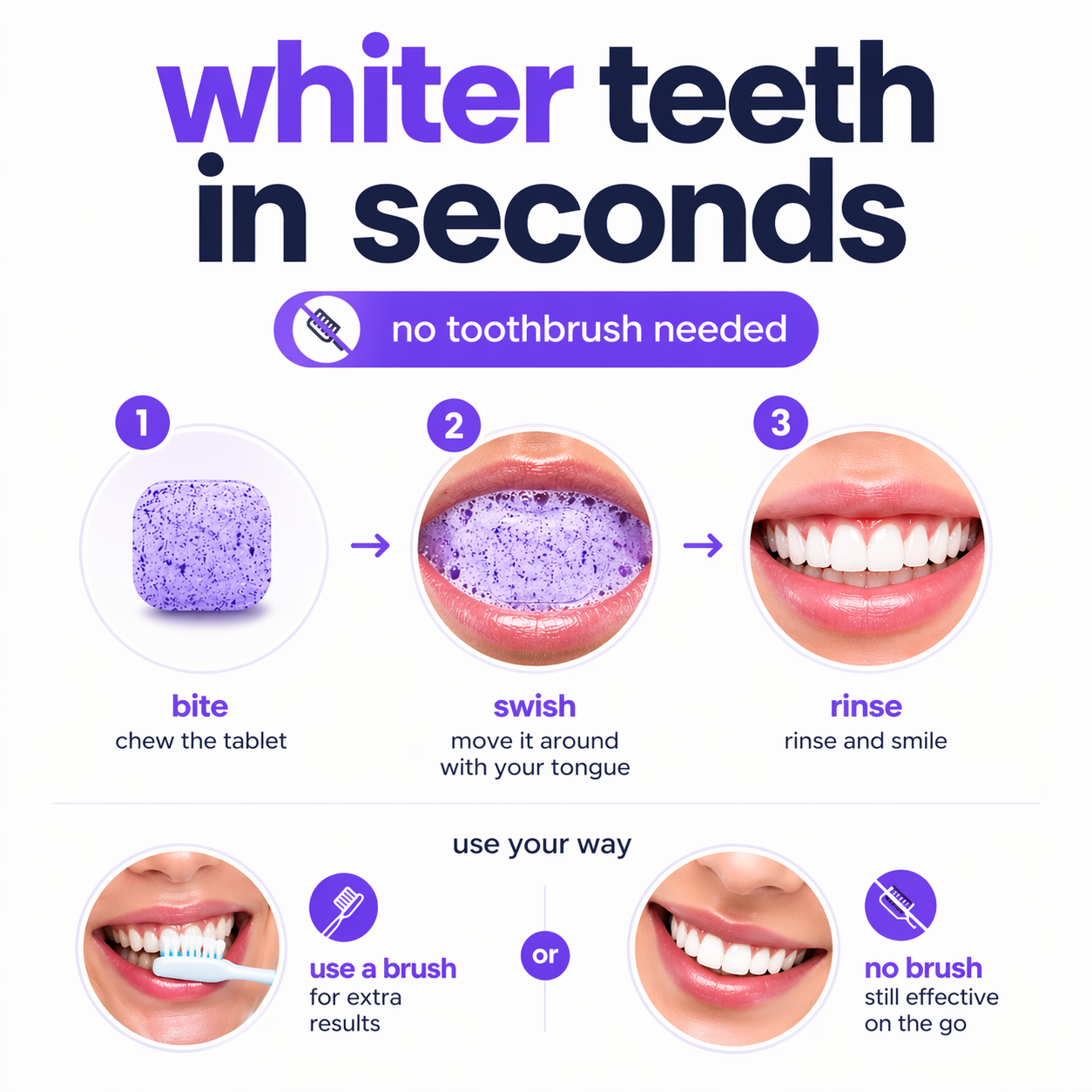 Formula 27 Whitening Tablets